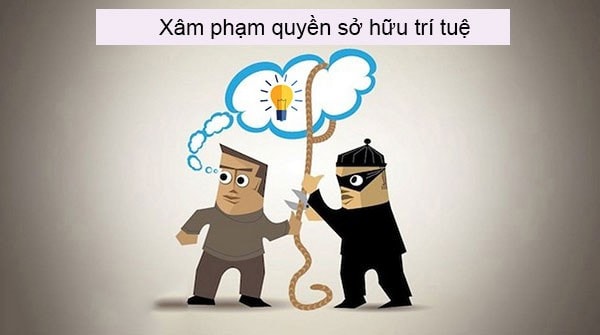 xử lý xâm phạm sở hữu trí tuệ