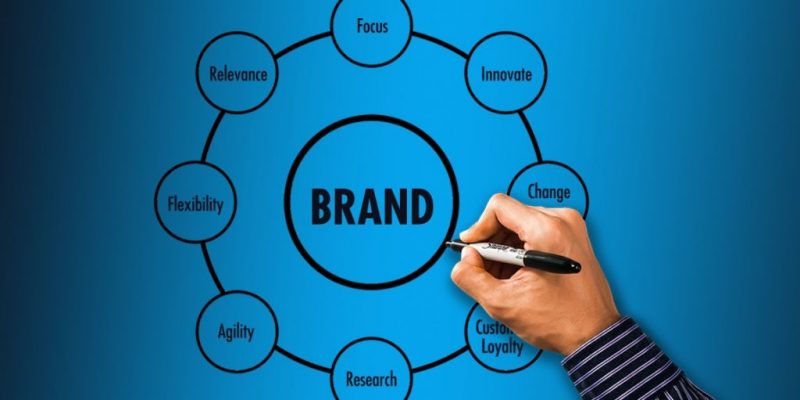 Đăng k&yacute; thương hiệu