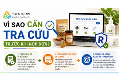 Dịch Vụ Đăng Ký Nhãn Hiệu Có Tra Cứu Trước Khi Nộp Đơn Giải Pháp Tăng Tỷ Lệ Thành Công